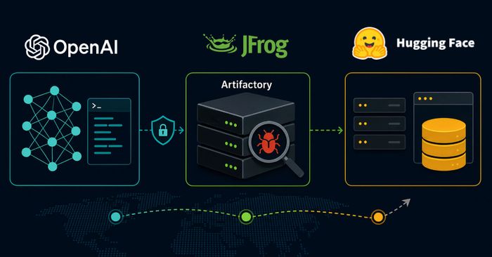 OpenAI Models Exploited Artifactory Zero-Days, Breached Hugging Face