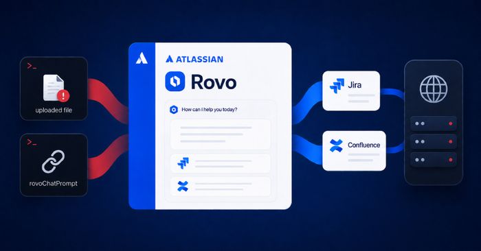 Atlassian Rovo AI Can Be Tricked Into Leaking Jira and Confluence Data