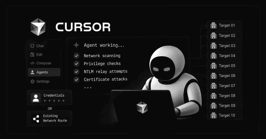 Aurora Ransomware Operators Used Cursor AI to Plan and Run Attacks